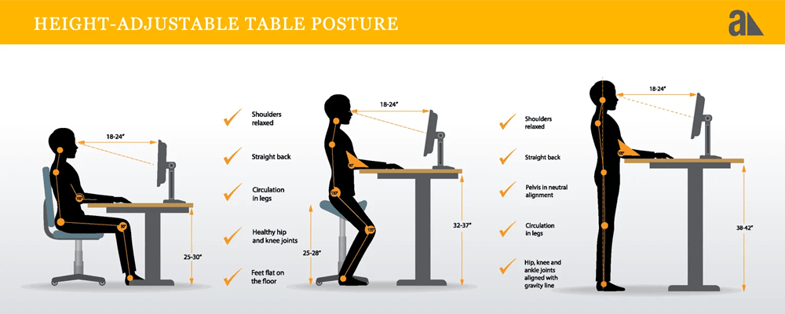 Apex-blog-ergonomics-at-home-height adjustable desk