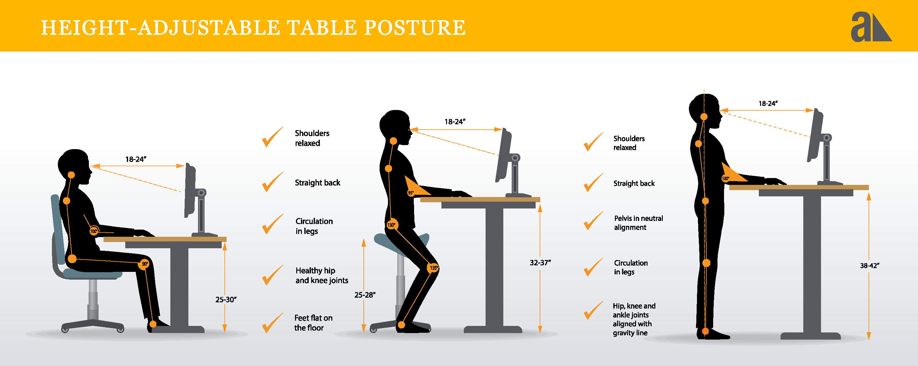Height adjustable desk_ergonomic blog