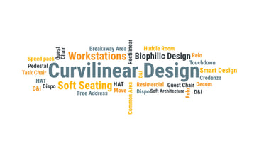 Word cloud featuring office design terms with 'Curvilinear Design' prominently displayed, surrounded by words like 'Workstations,' 'Biophilic Design,' 'Soft Seating,' and 'Huddle Room.'